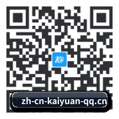 Android APP 二维码
